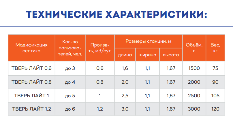 лайт 2022-04-27_11-11-11.png